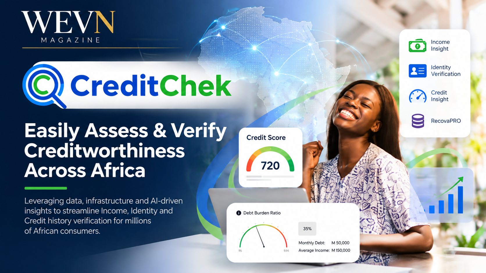 WEVN business news cover on CreditChek's acquisition of Algosys
